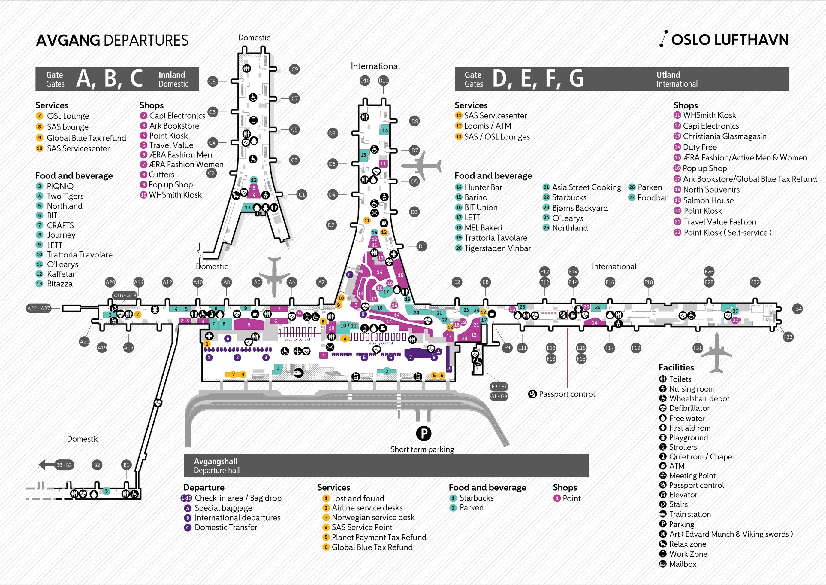 Oslo Airport departure terminal map showing gates A-G with services, shops like Capi Electronics and WHSmith Kiosk, food options like Starbucks and Asia Street Cooking, and facilities including toilets, ATM, and nursing room